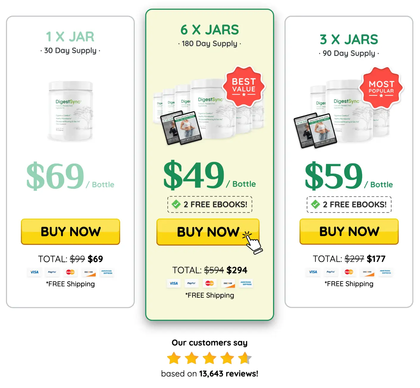 digestsync price